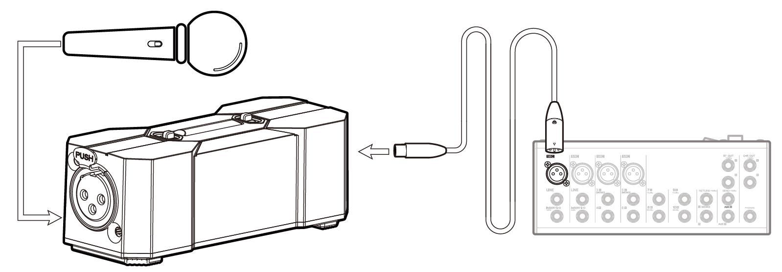 XVIVE P-1 Portable Phantom Power Supply