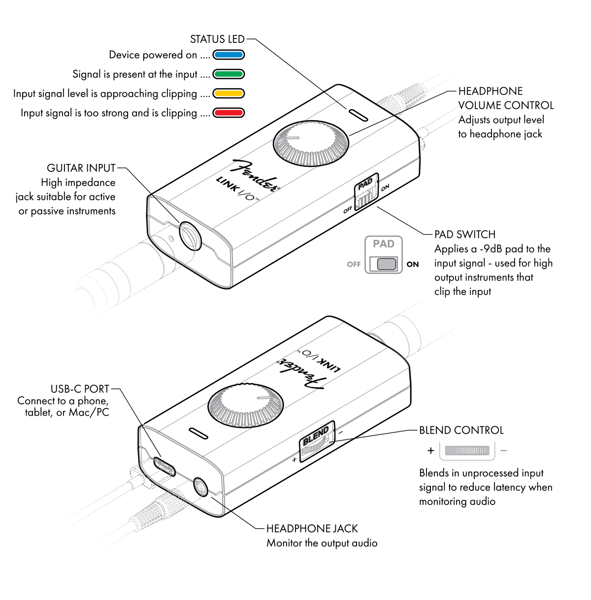 Fender Link I/O Audio Interface