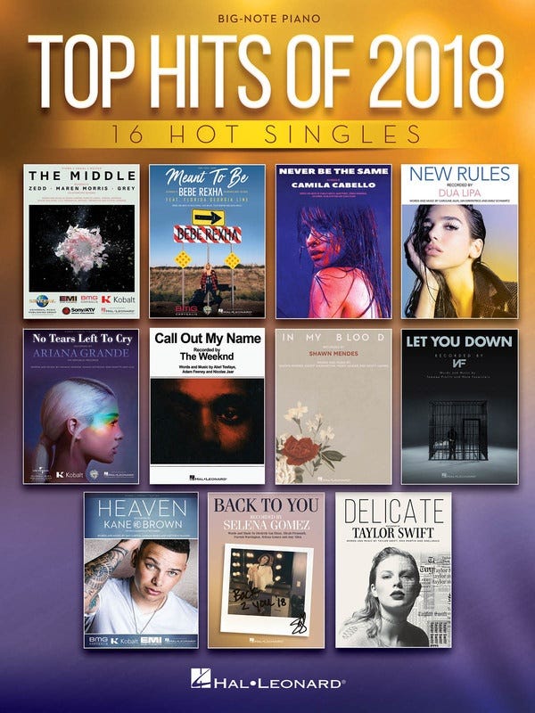 Top Hits Of 2018 For Big Note Piano