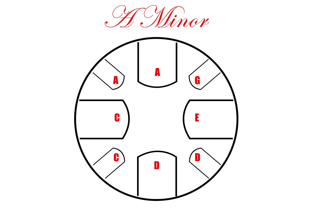 Pearl Percussion Awakening Tongue Drum - A Minor