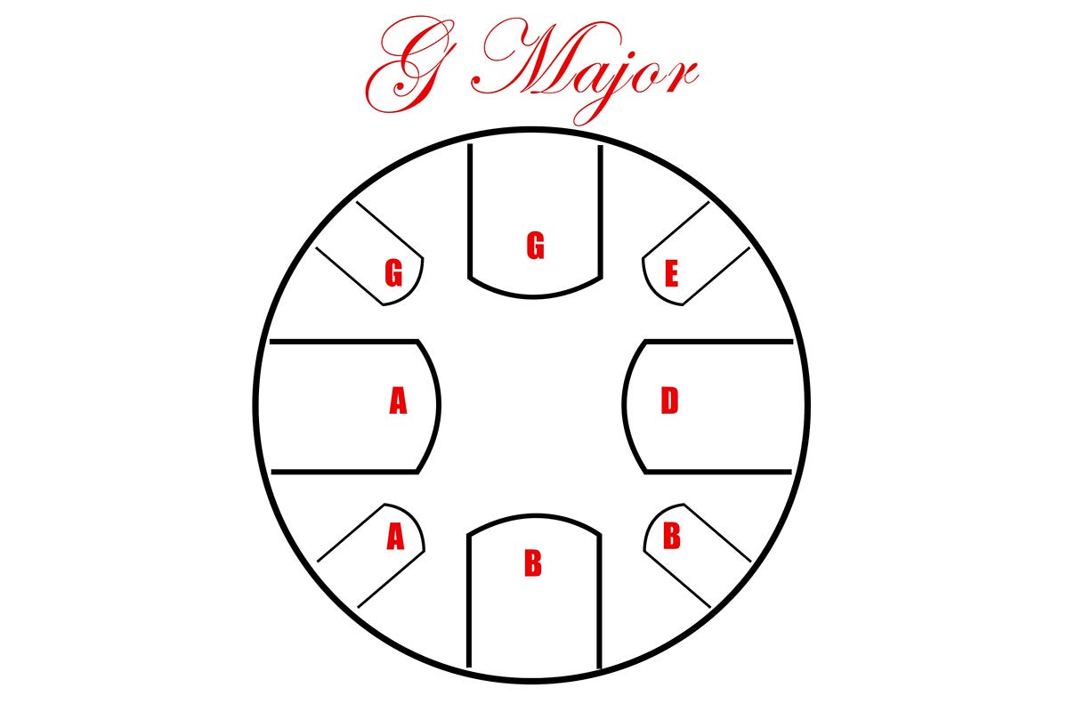 Pearl Percussion Awakening Tongue Drum - G Major