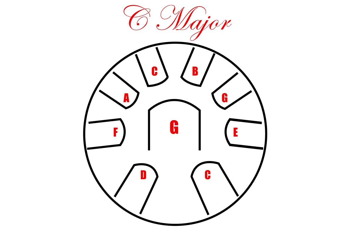 Pearl Percussion Awakening Tongue Drum - C Major