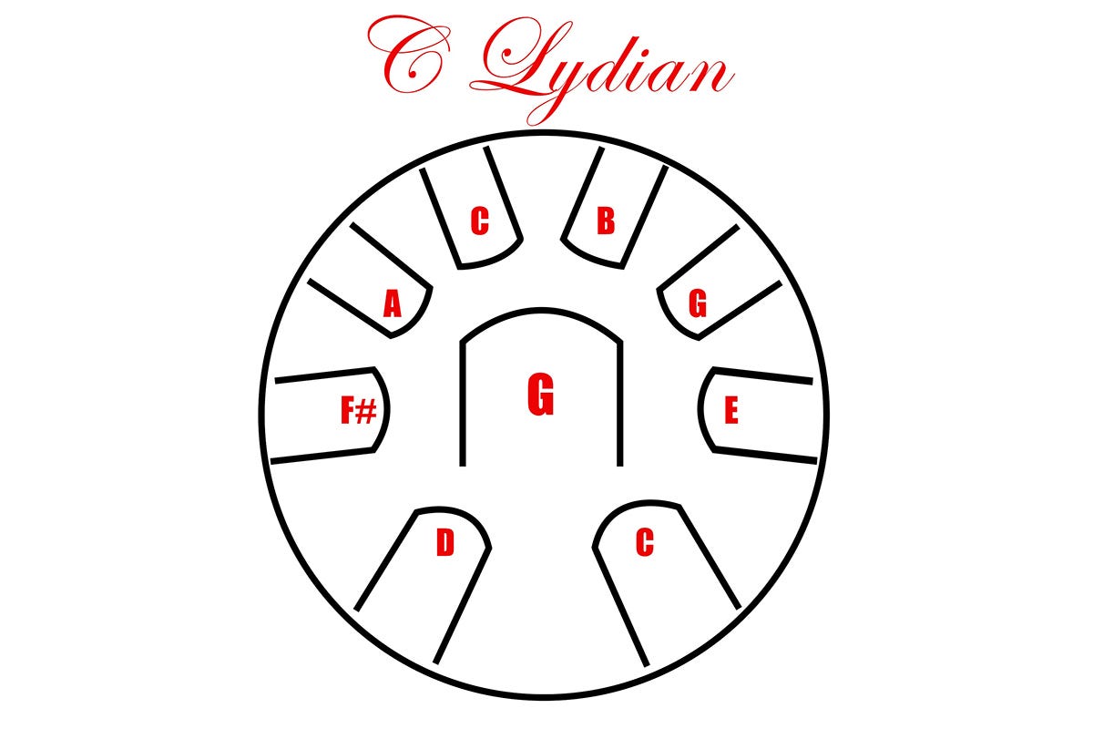 Pearl Percussion Awakening Tongue Drum - C Lydian