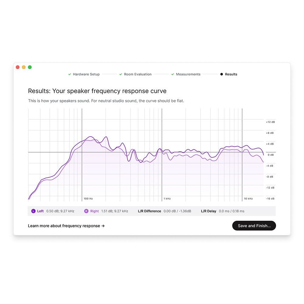 Sonarworks SNW-XREF20R5 Measurement Mic