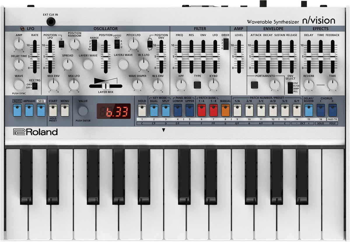 Roland Boutique N/VISION Wavetable Synth