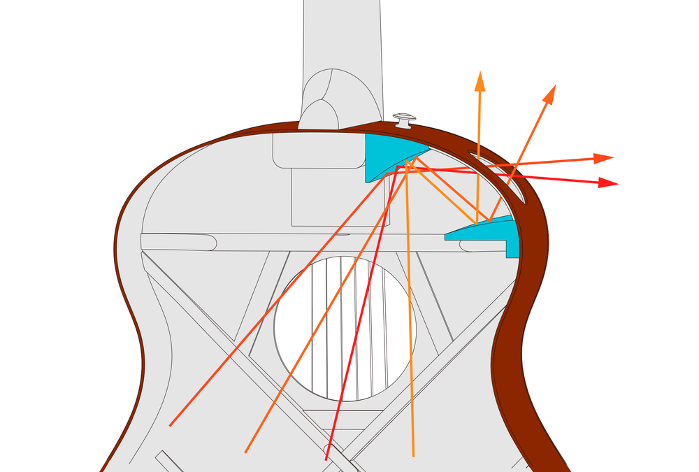 Ibanez AAM50CE Acoustic Guitar - Coral Red Burst Open Pore Top