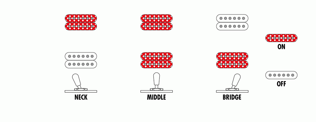 Ibanez AG75G BS Electric Guitar - Brown Sunburst