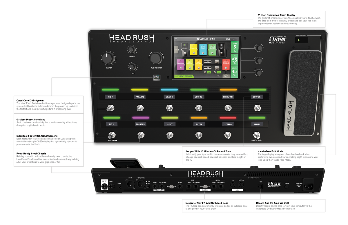 Headrush Pedalboard Guitar Effects Processor