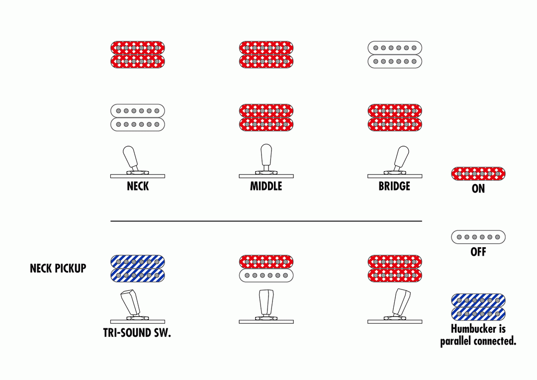 Ibanez AS113 BS Electric Guitar w/Case - Brown Sunburst