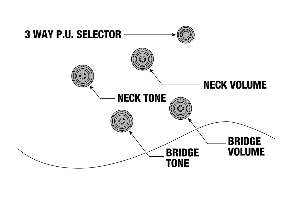 Ibanez AS73T Electric Guitar - Transparent Tangerine Flat