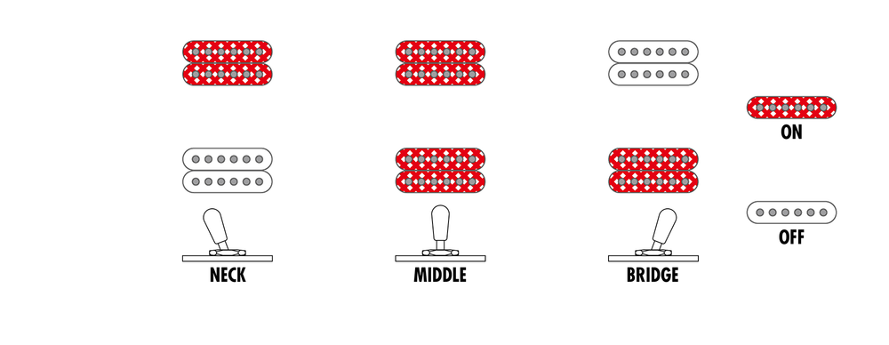 Ibanez AS93FM Electric Guitar - Transparent Moss Green