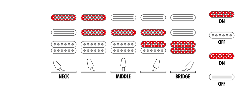 Ibanez ATZ300 Andy Timmons Signature Electric Guitar w/Case - Black