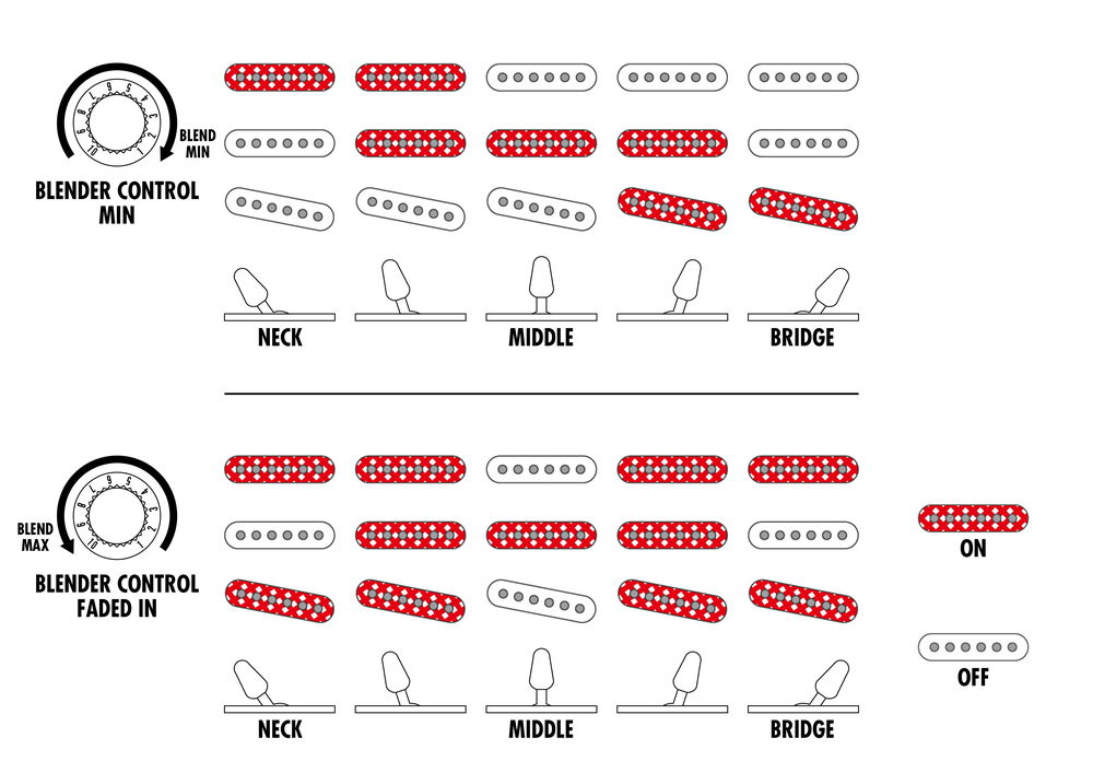 Ibanez AZ2203NT Electric Guitar w/ Case - Dark Tide Blue Flat