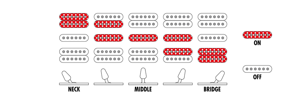 Ibanez AZ47P2K Premium Electric Guitar w/Gig Bag - Dragon Eye Burst