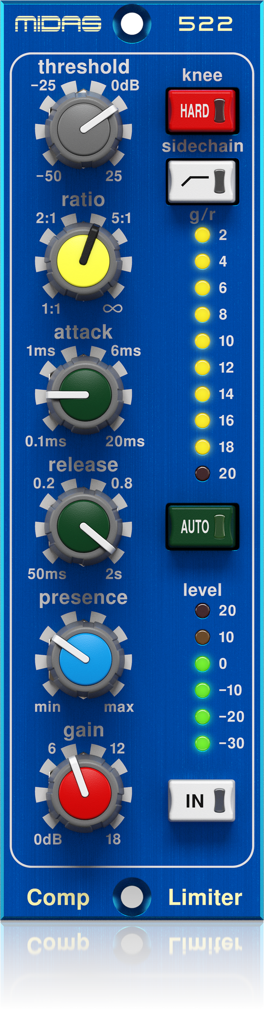 Midas 500-series Compressor / Limiter 522 v2