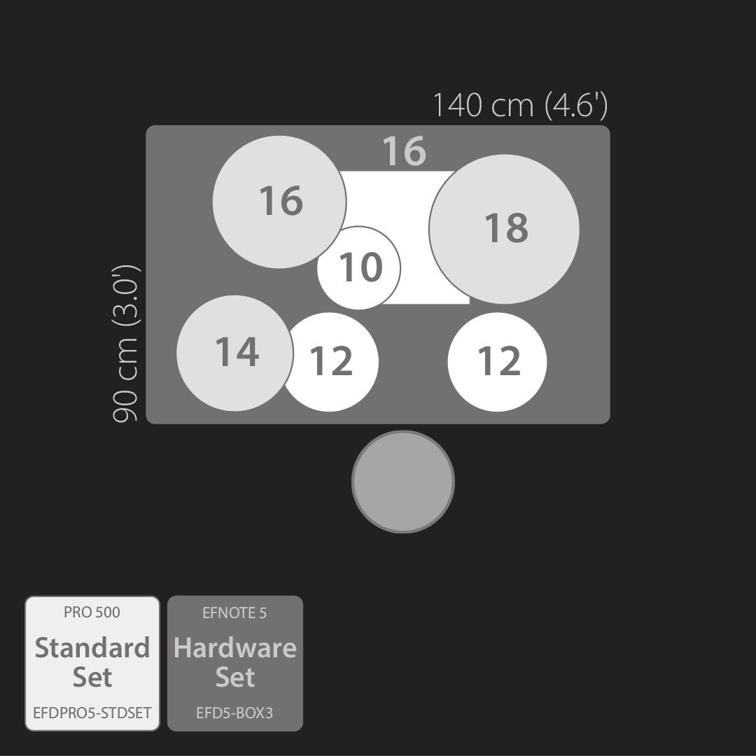 EFNOTE PRO 500 Series Electronic Drum Kit w/Hardware
