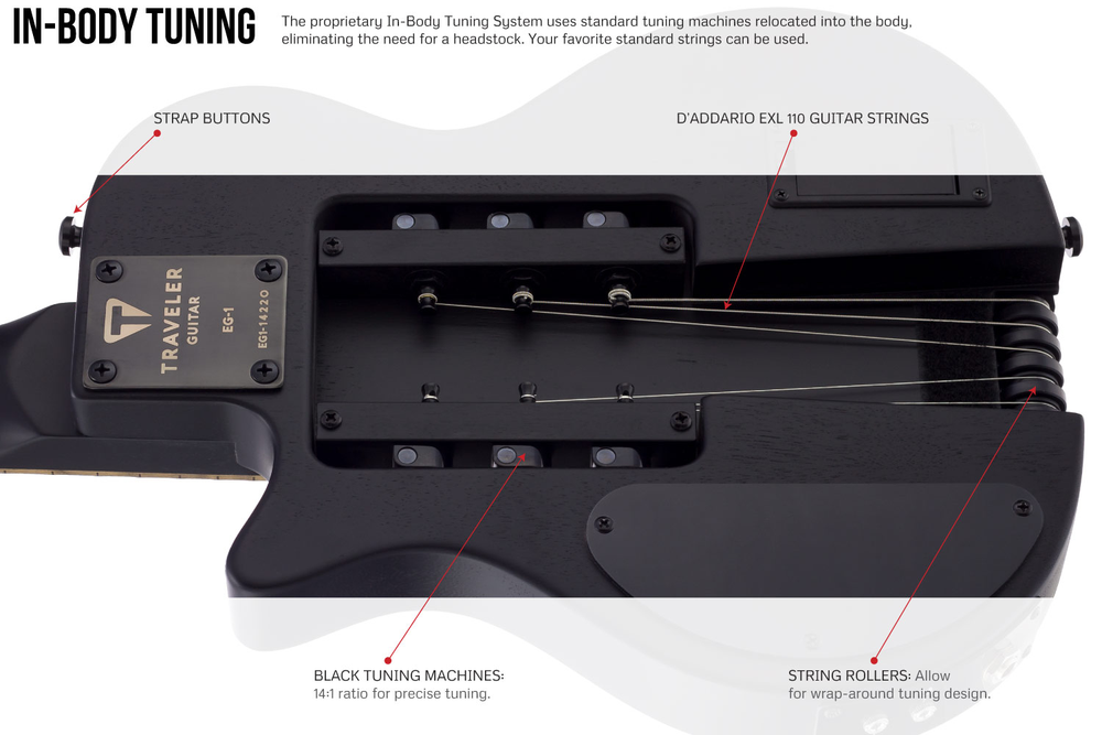 Traveler Guitar EG-1 Blackout - Matte Black