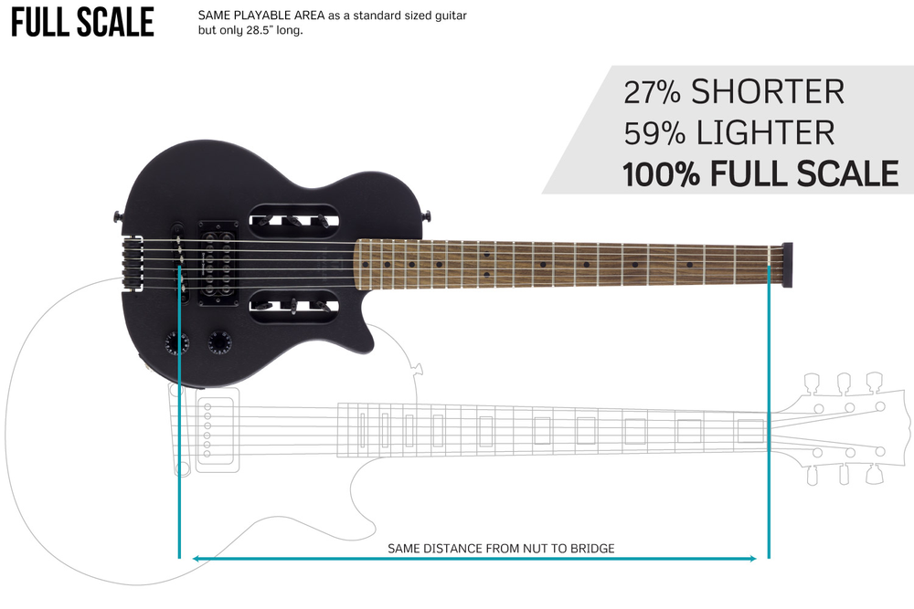 Traveler Guitar EG-1 Blackout - Matte Black