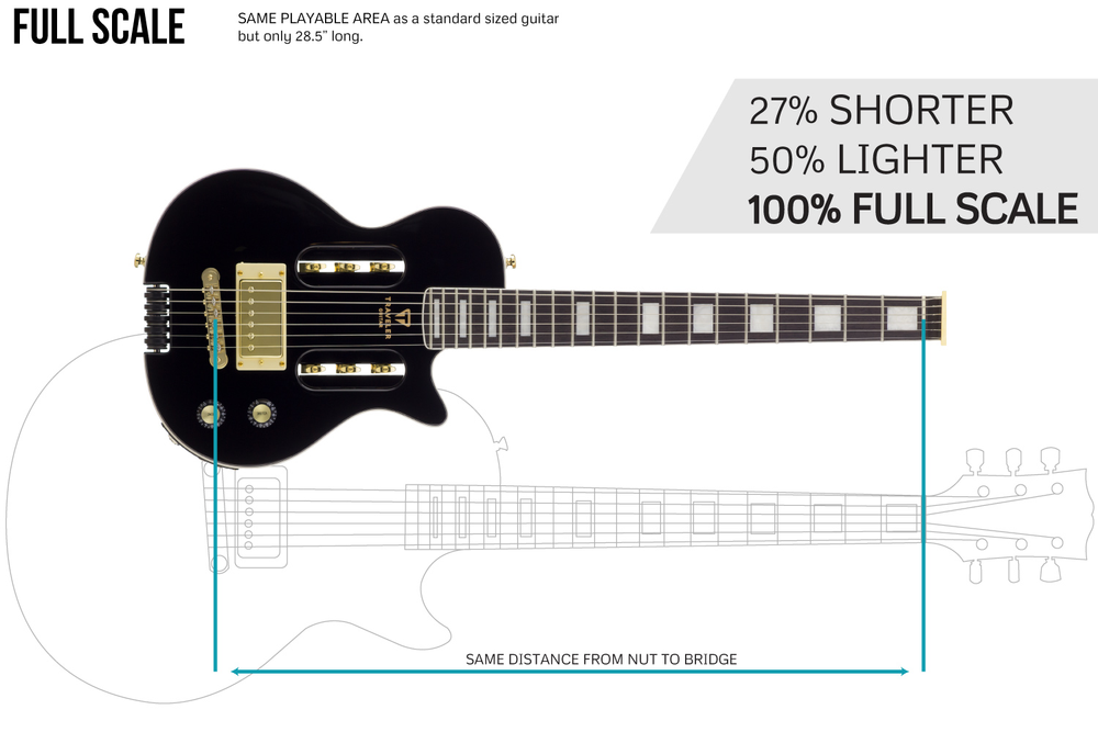 Traveler Guitar EG-1 Custom - Gloss Black