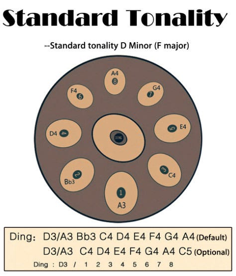 Opus Percussion 20" Metal 9-Note Handpan Drum w/Bag (D-Minor Scale)