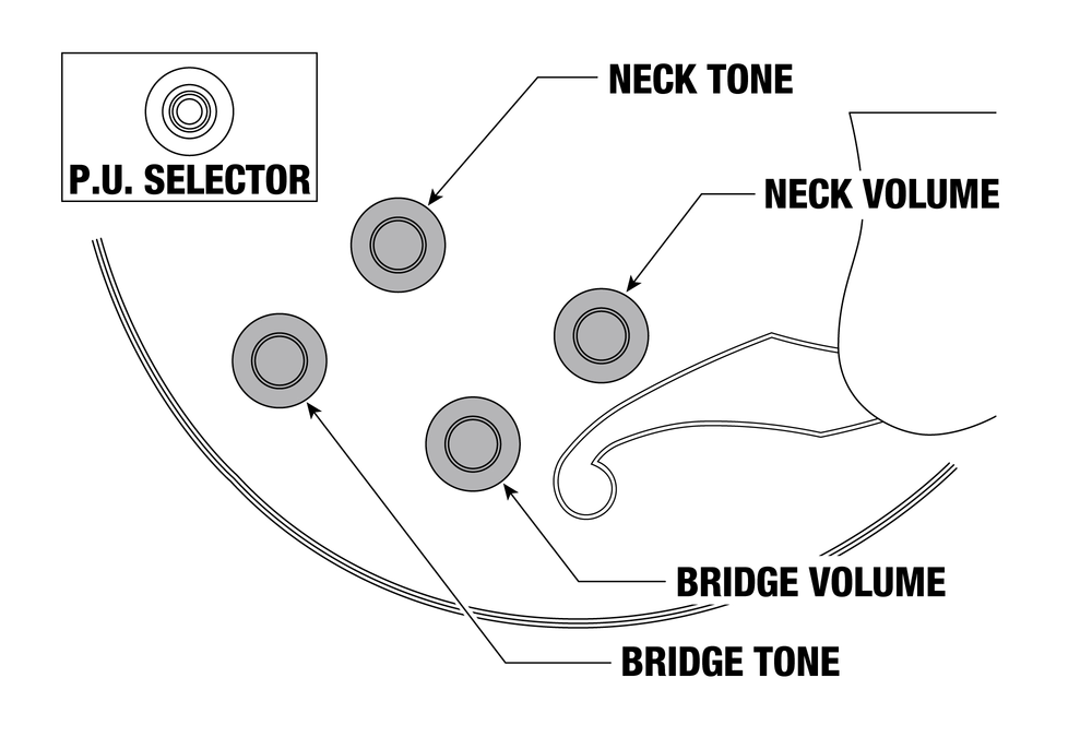 Ibanez GB10  George Benson Signature Electric Guitar w/Case - Black