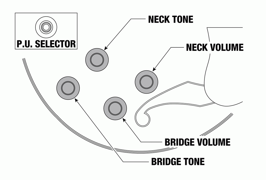 Ibanez GB10SEFM SRR George Benson Electric Guitar W/Case - Sapphire Red