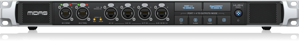 Midas HUB4 PRO Monitor System