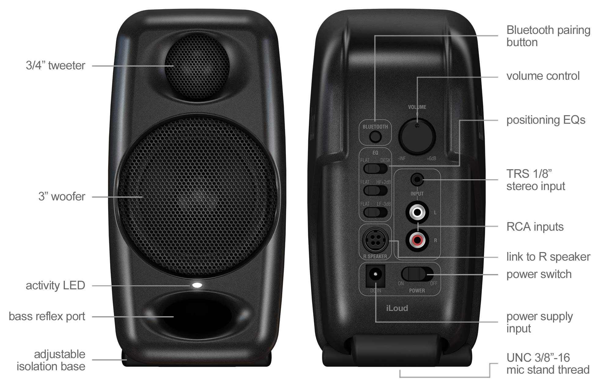 IK iLoud Micro Monitors Black - Ultra-compact Studio Monitors (Pair)