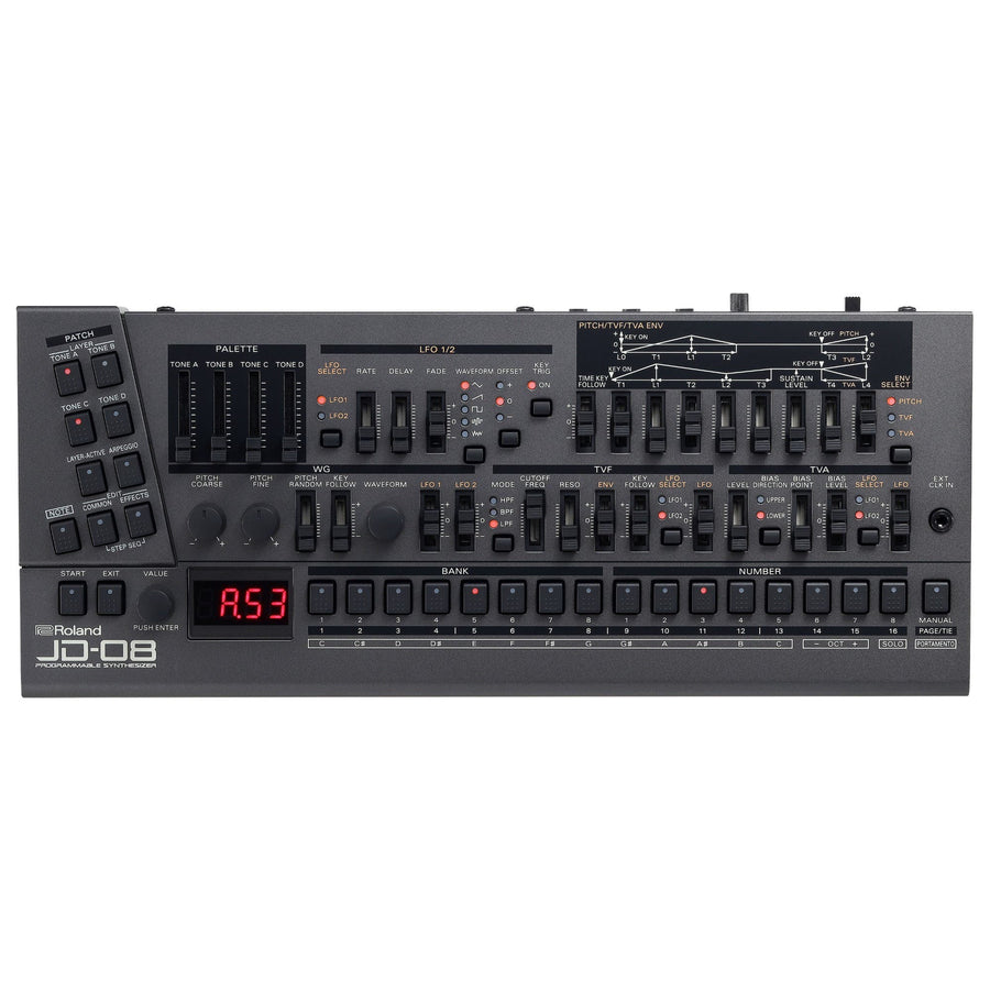 Roland JD-08 Boutique Sound Module