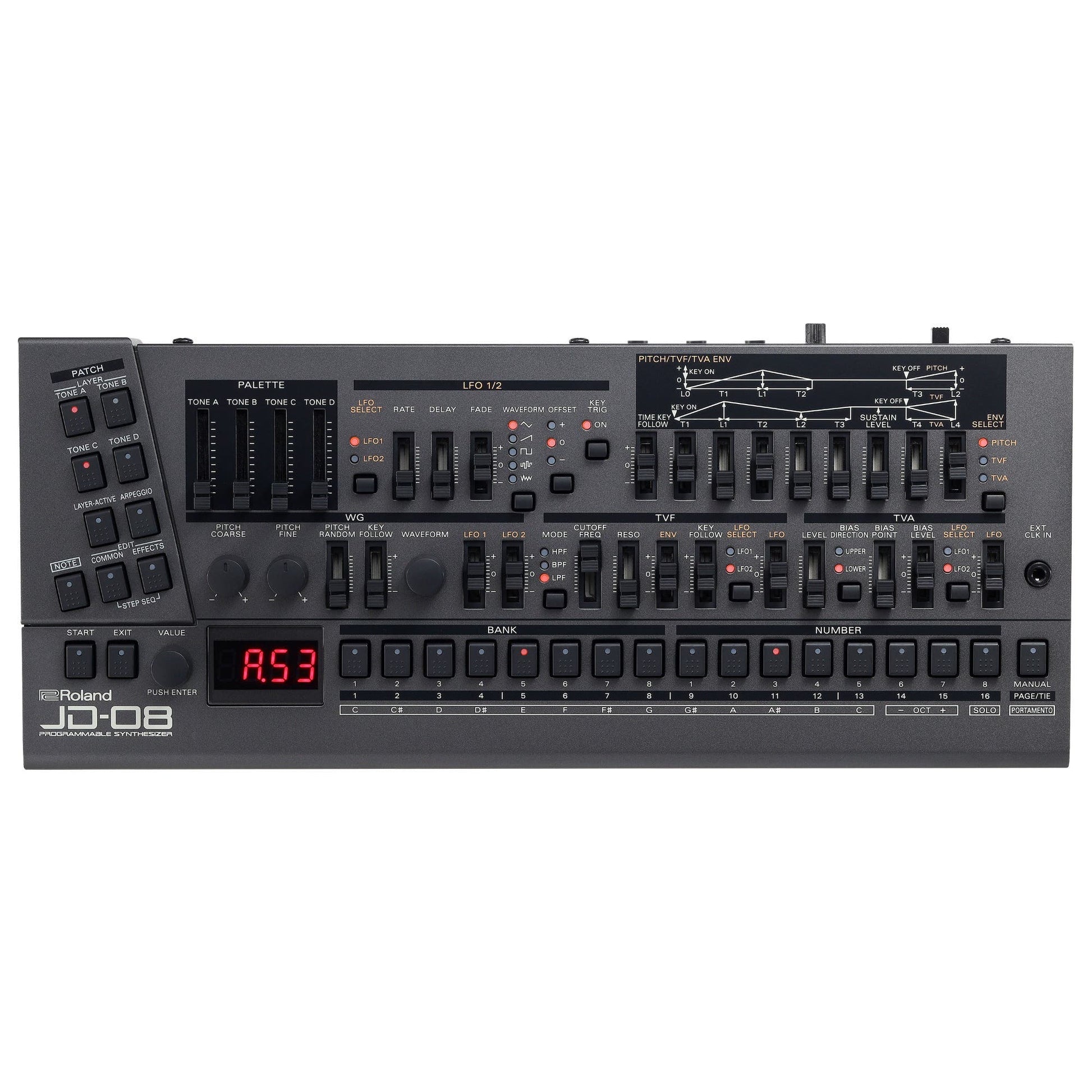 Roland JD-08 Boutique Sound Module