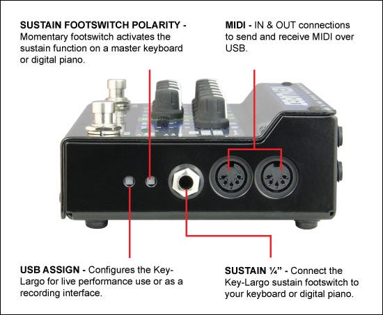 Radial Key-Largo Keyboard Mixer and Performance Pedal