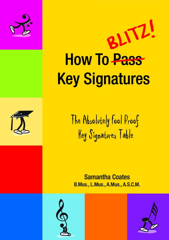 How to Blitz Key Signatures / COATES (BlitzBooks)