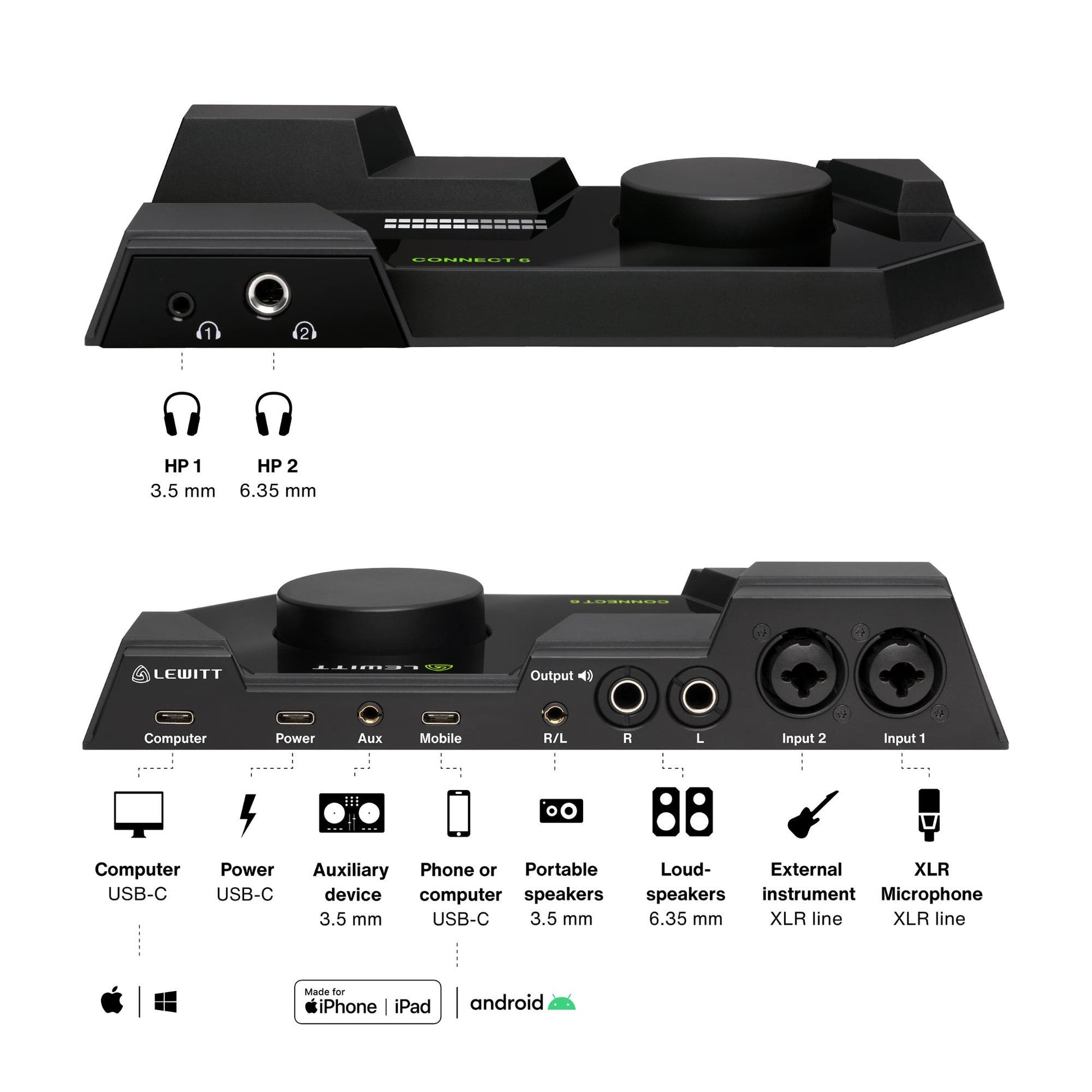 Lewitt Audio CONNECT 6 Dual USB-C Audio Interface