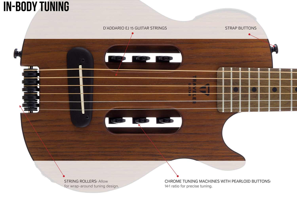 Traveler Guitar Escape Mark III - Mahogany