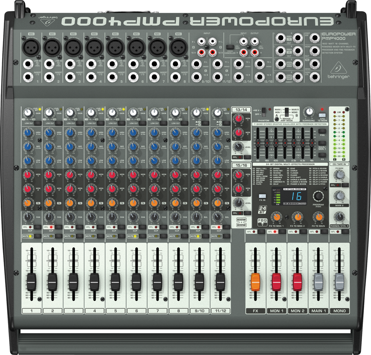 Behringer EuroPower PMP4000 Powered Mixer