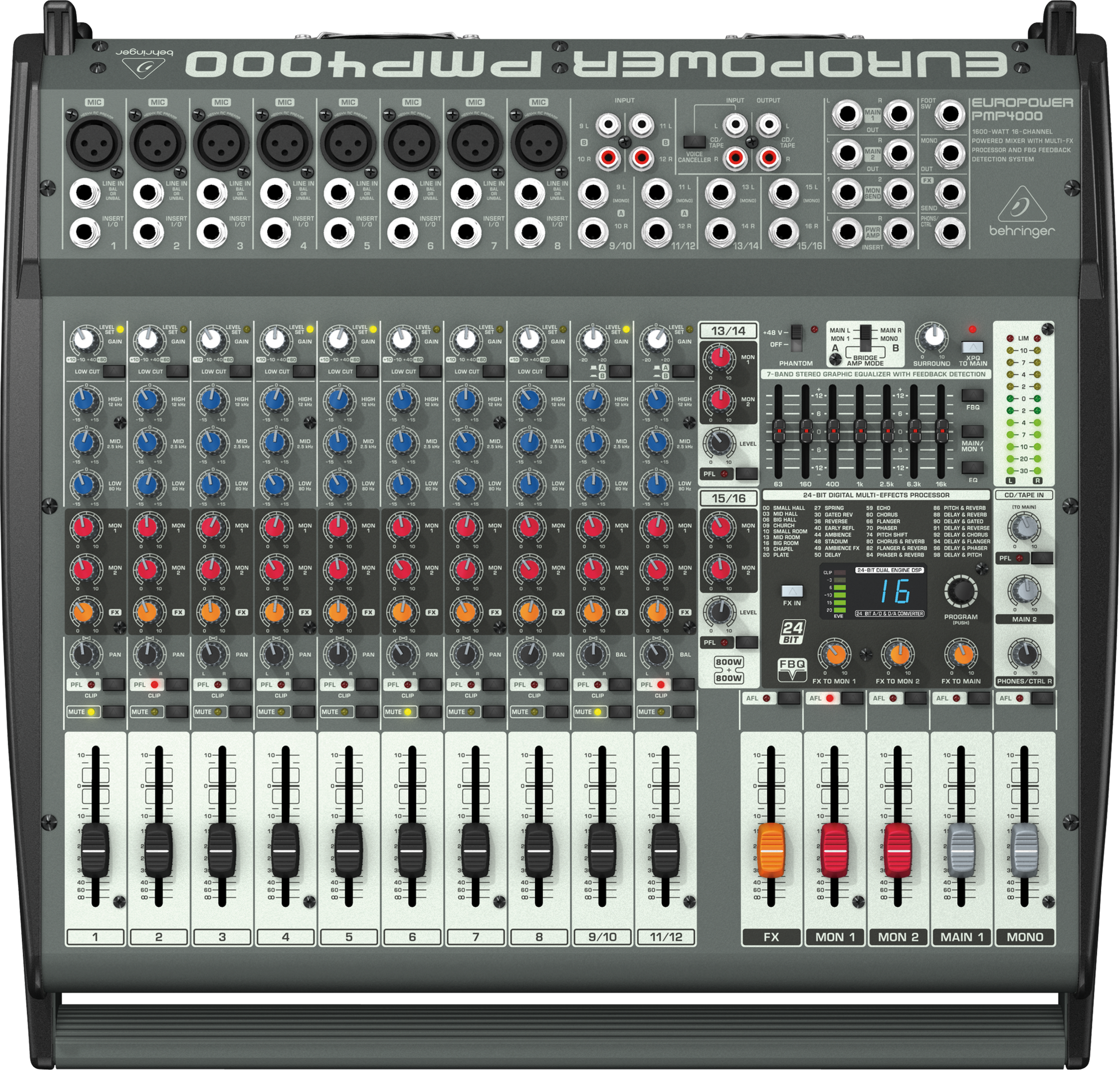 Behringer EuroPower PMP4000 Powered Mixer