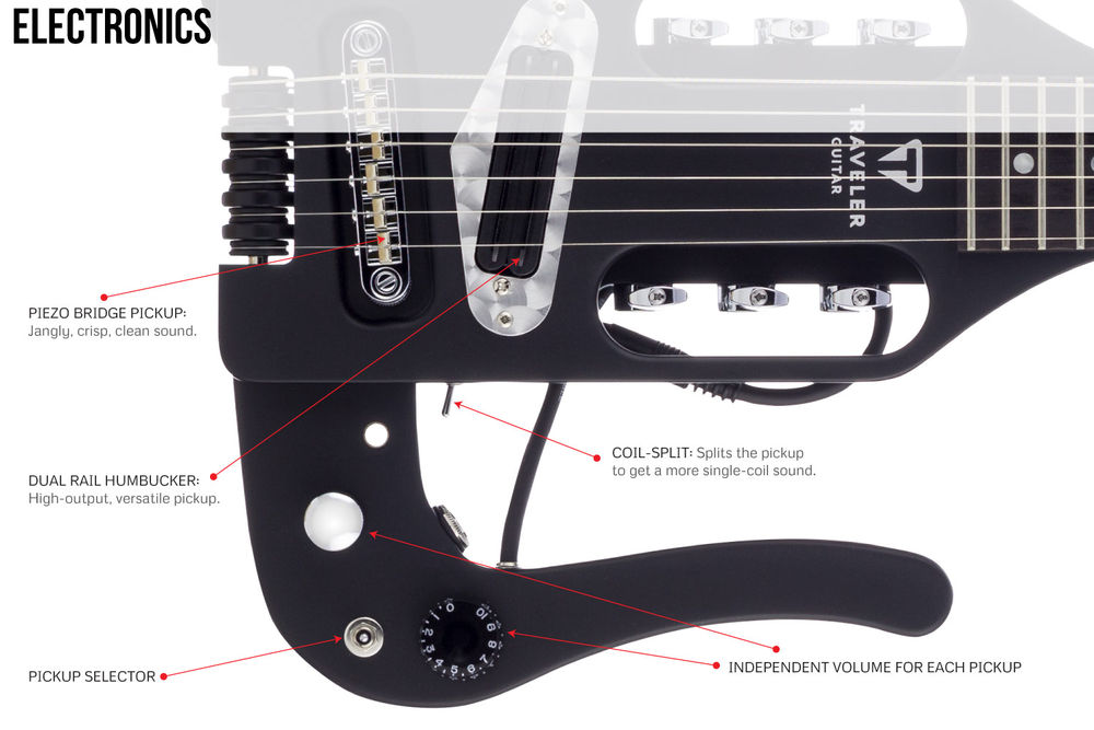 Traveler Guitar Pro-Series Mod-X - Matte Black