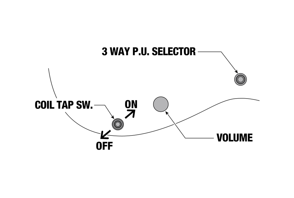 Ibanez RGDRB71 Electric Guitar - Black Flat