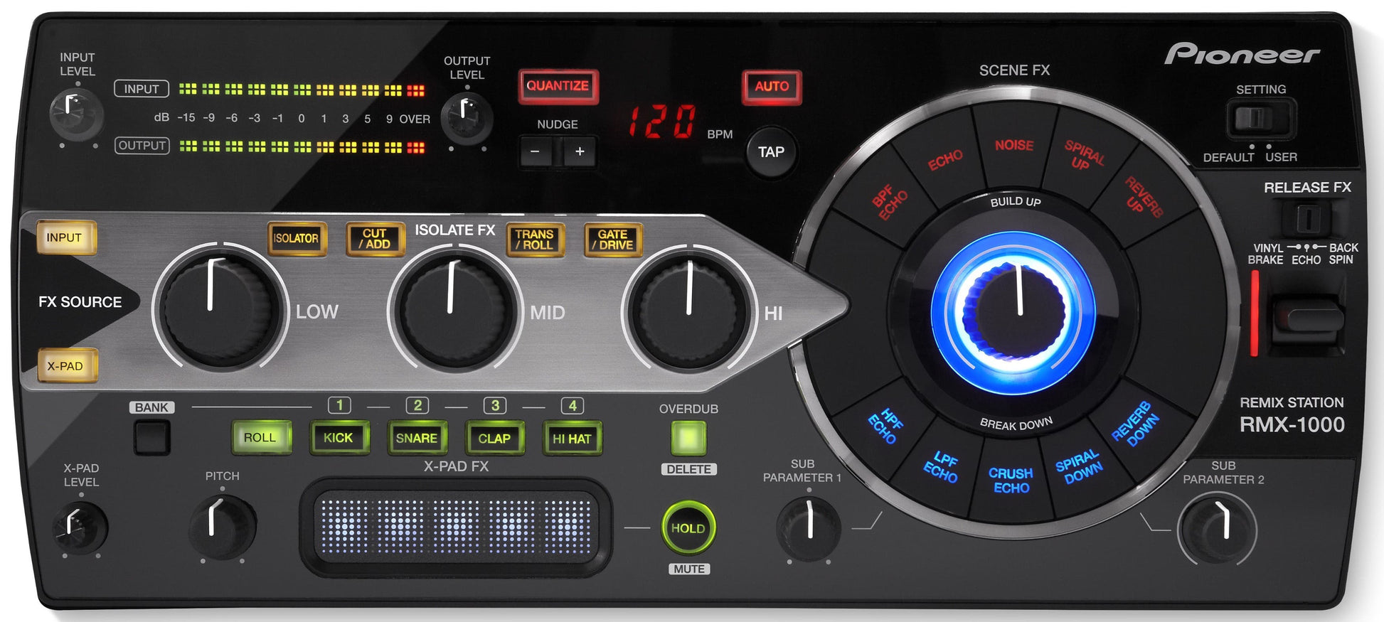 Pioneer RMX-1000 Remix Station