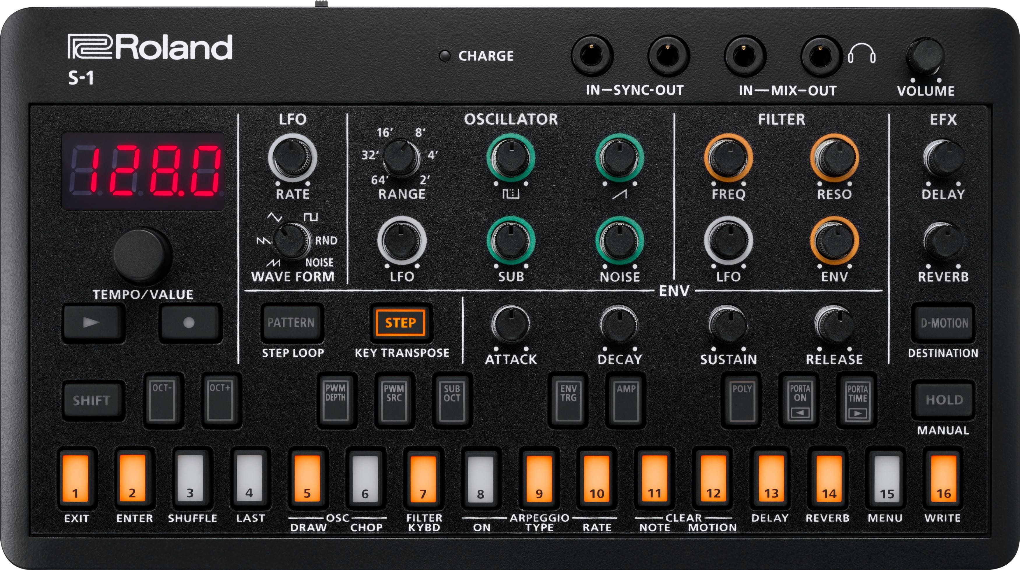 【極美品】Roland AIRA COMPACT S-1 Tweak Synth Roland AIRA Compact S-1 Tweak Synth | Better Music