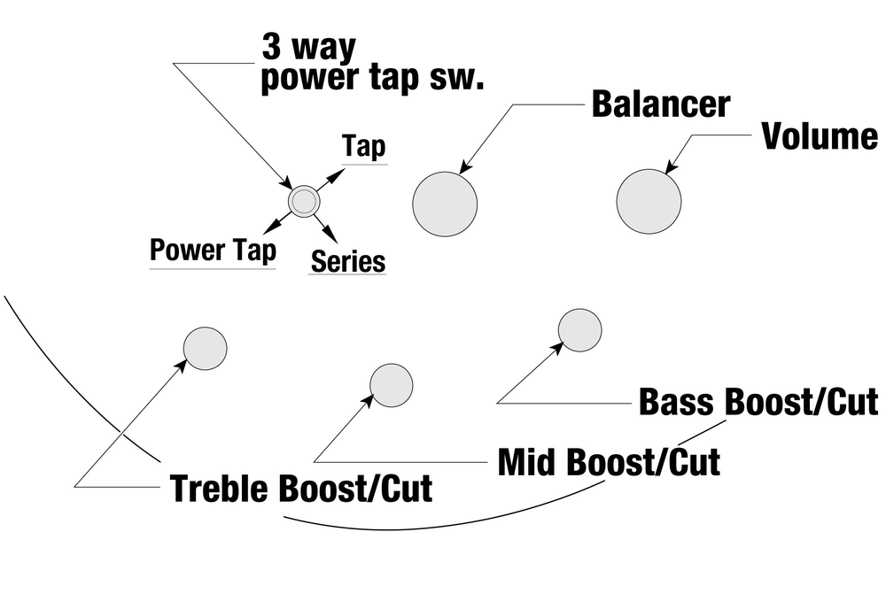 Ibanez SR300E Electric Bass - Deep Ocean Metallic