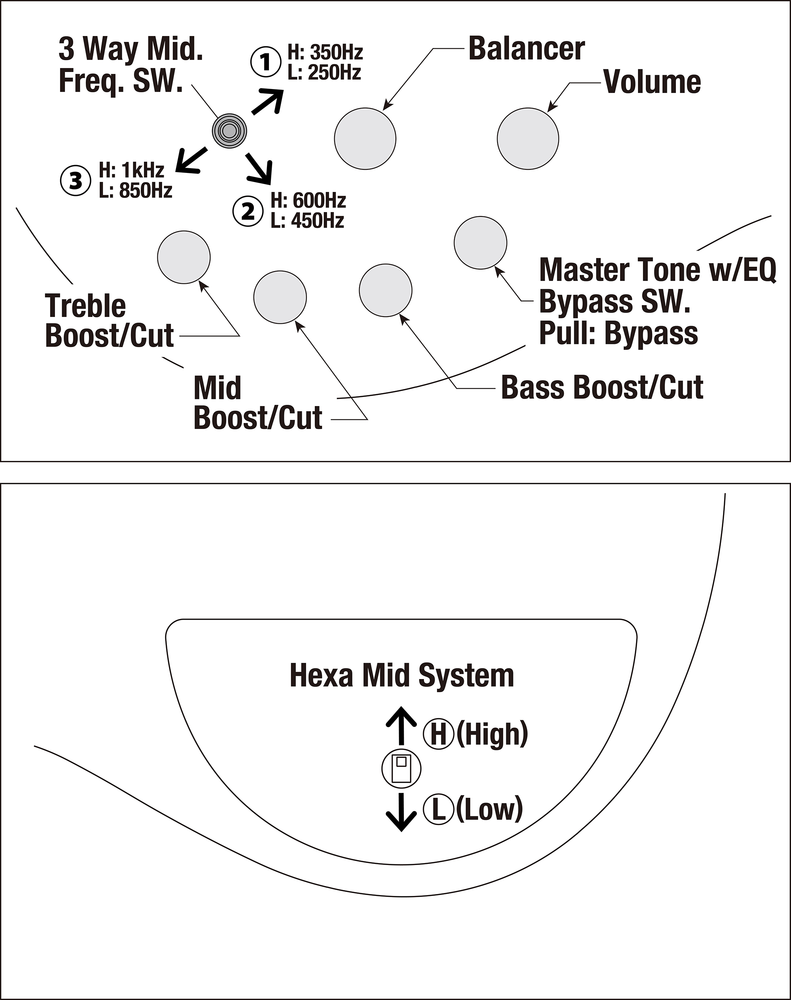 Ibanez SR6605 5 String Electric Bass w/ Case - Ghost Fleet Blue Burst