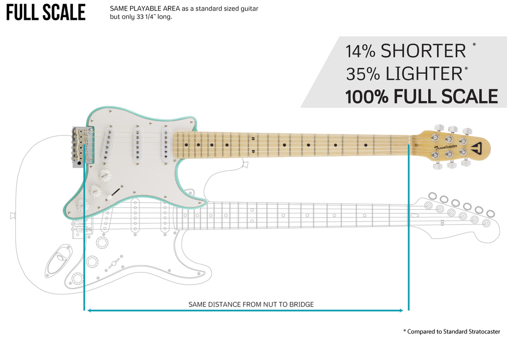 Traveler Guitar Travelcaster Deluxe - Surf Green