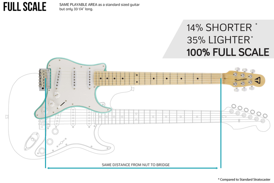 Traveler Guitar Travelcaster Deluxe - Surf Green