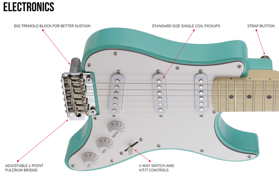 Traveler Guitar Travelcaster Deluxe - Surf Green