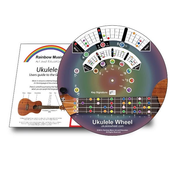 UKULELE CHORD WHEEL
