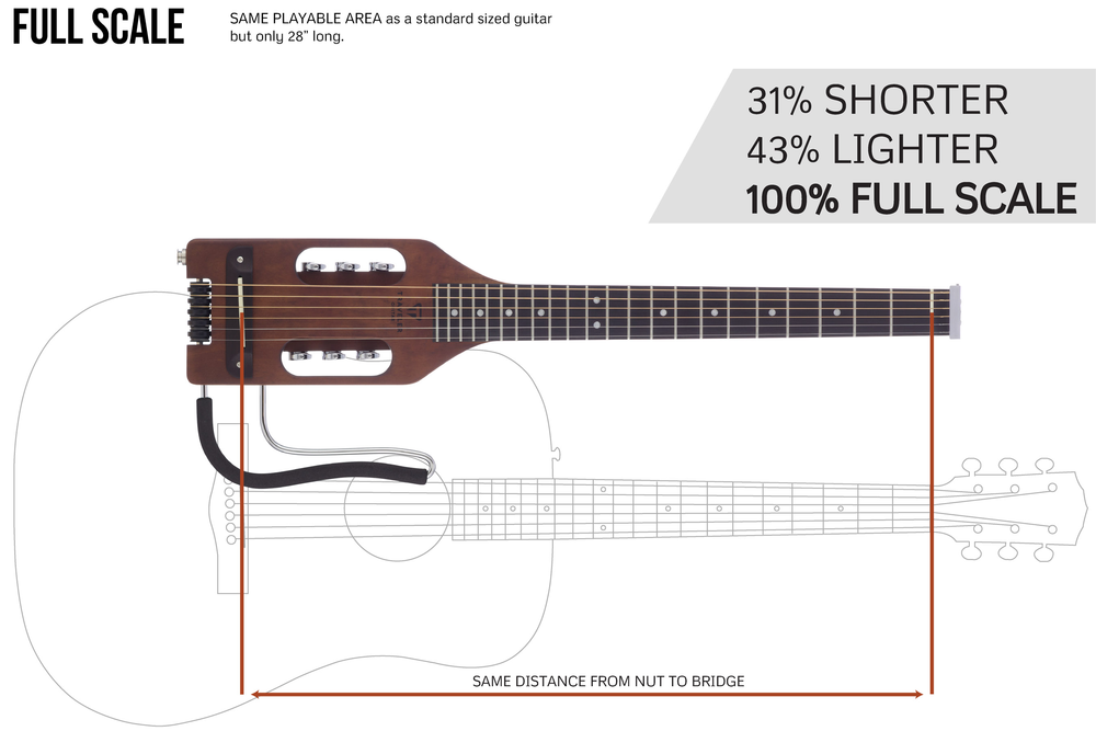 Traveler Guitar Ultra-Light Acoustic Guitar - Mahogany