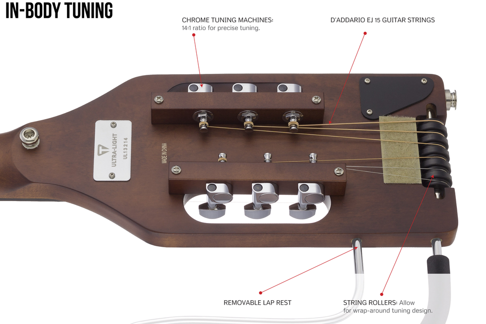 Traveler Guitar Ultra-Light Acoustic Guitar - Mahogany