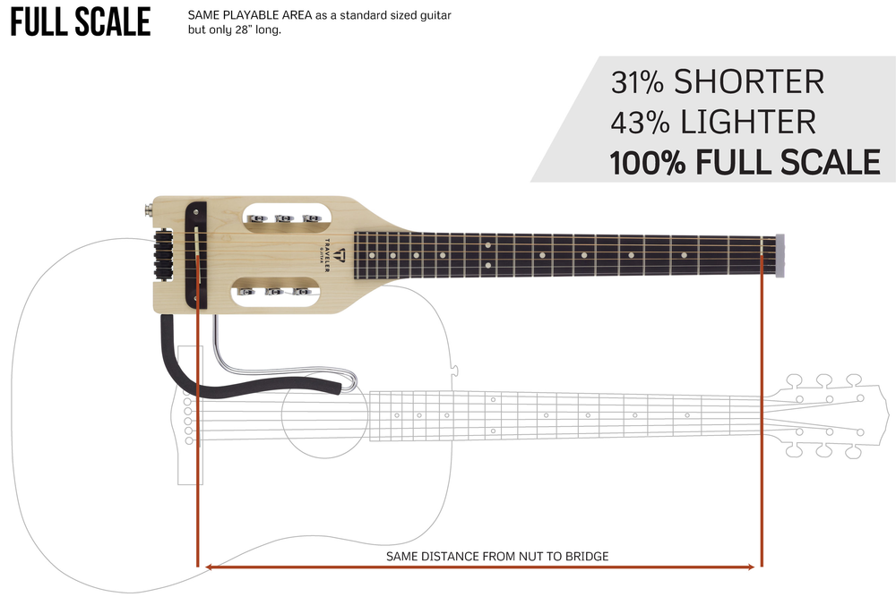 Traveler Guitar Ultra-Light Acoustic Guitar - Maple