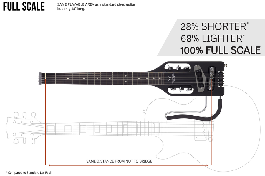 Traveler Guitar Ultra-Light Electric Guitar - Left Handed - Black